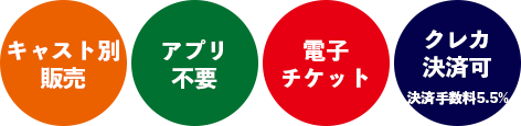 演劇特化型チケット販売システム、ACTぴっと。キャスト別販売、アプリ不要、電子チケットからクレカ決済まで、欲しい機能が全て揃うチケット販売システムです。