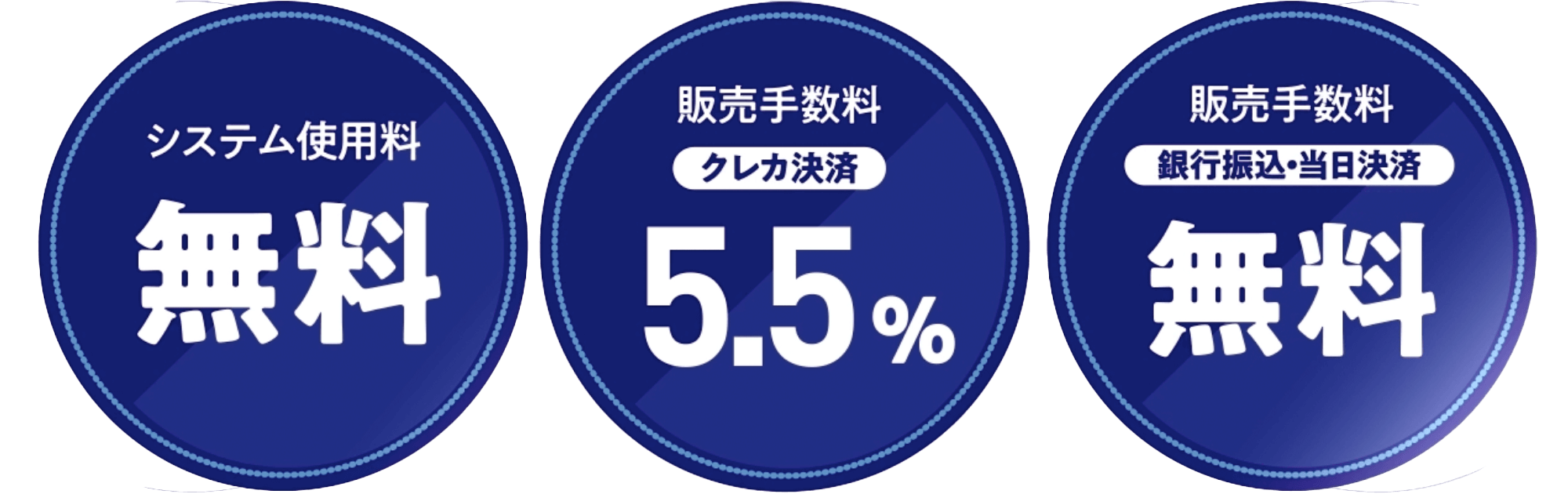 ACTぴっとは使用料無料！