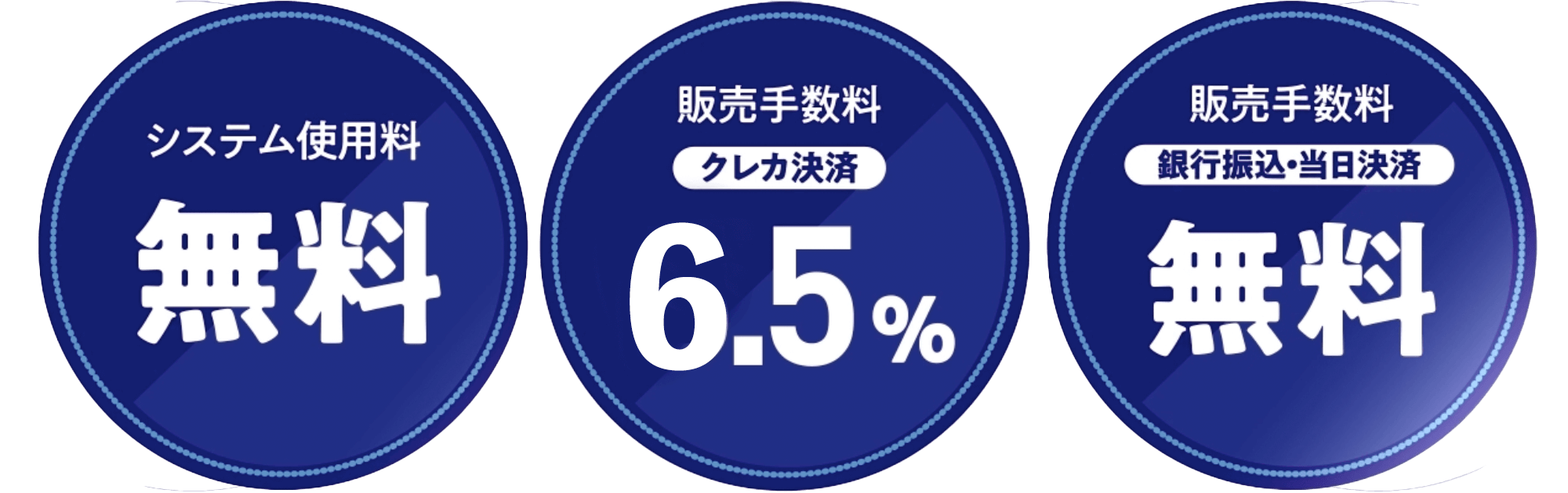LP_手数料 ACTぴっとは使用料無料!